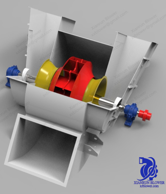 480V промышленный центробежный вентилятор 2900rpm для собрания пыли
