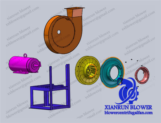 Настраиваемый центробежный радиальный вентилятор для конкретных промышленных нужд промышленный вентилятор Вентиляторы и воздуходувки с лопатками, загнутыми назад